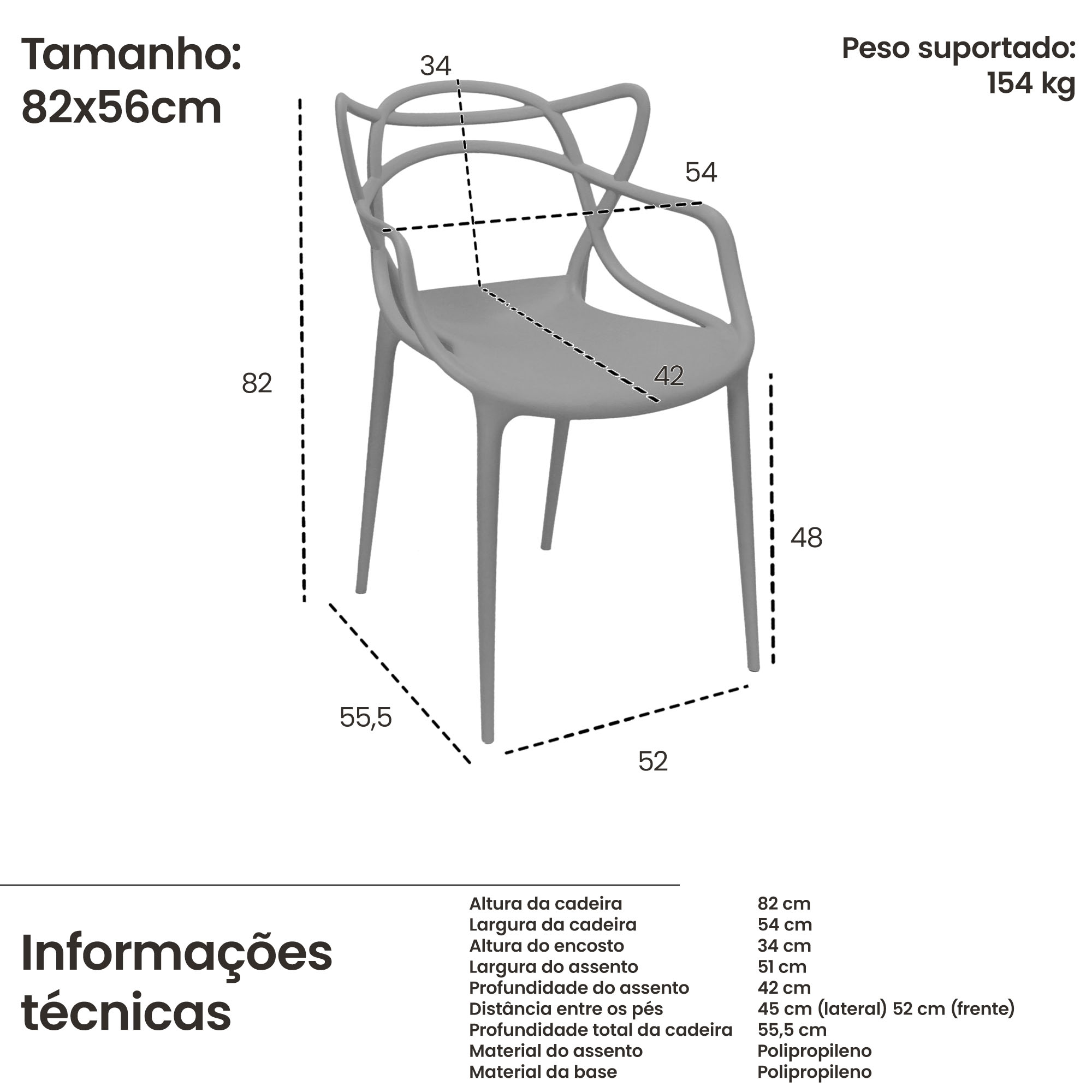 Informações técnicas Allegra