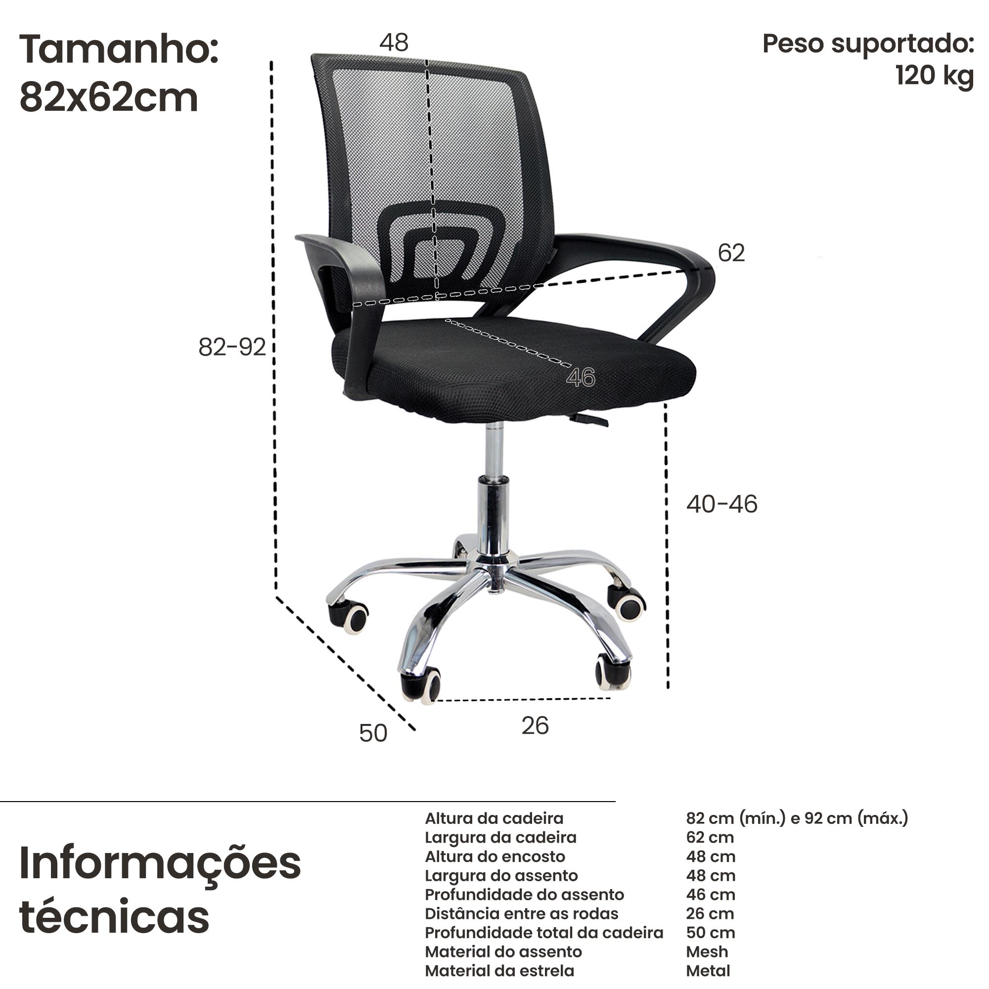 Informações técnicas Mesh