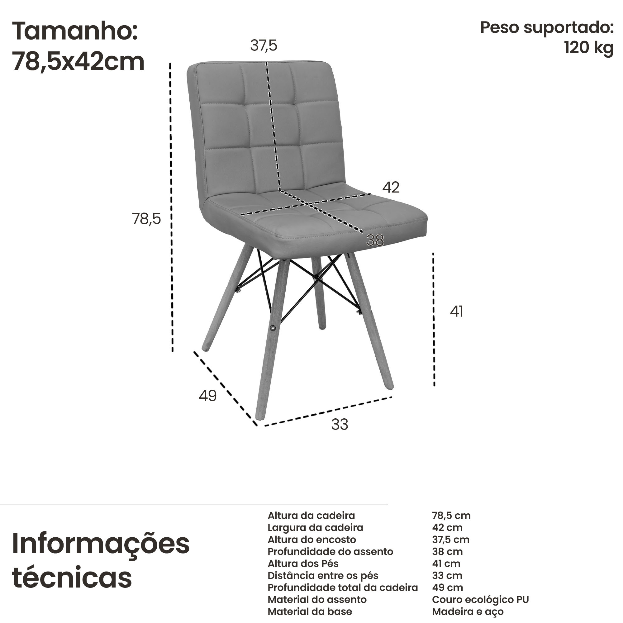 Informações técnicas Gomos