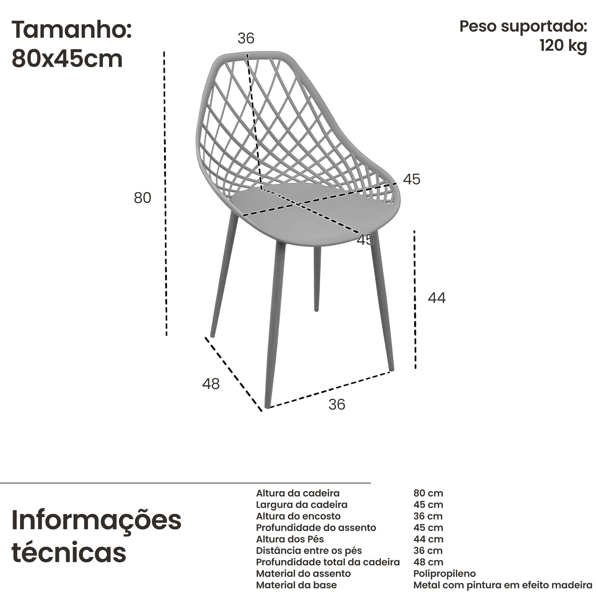 Informações técnicas Cloe