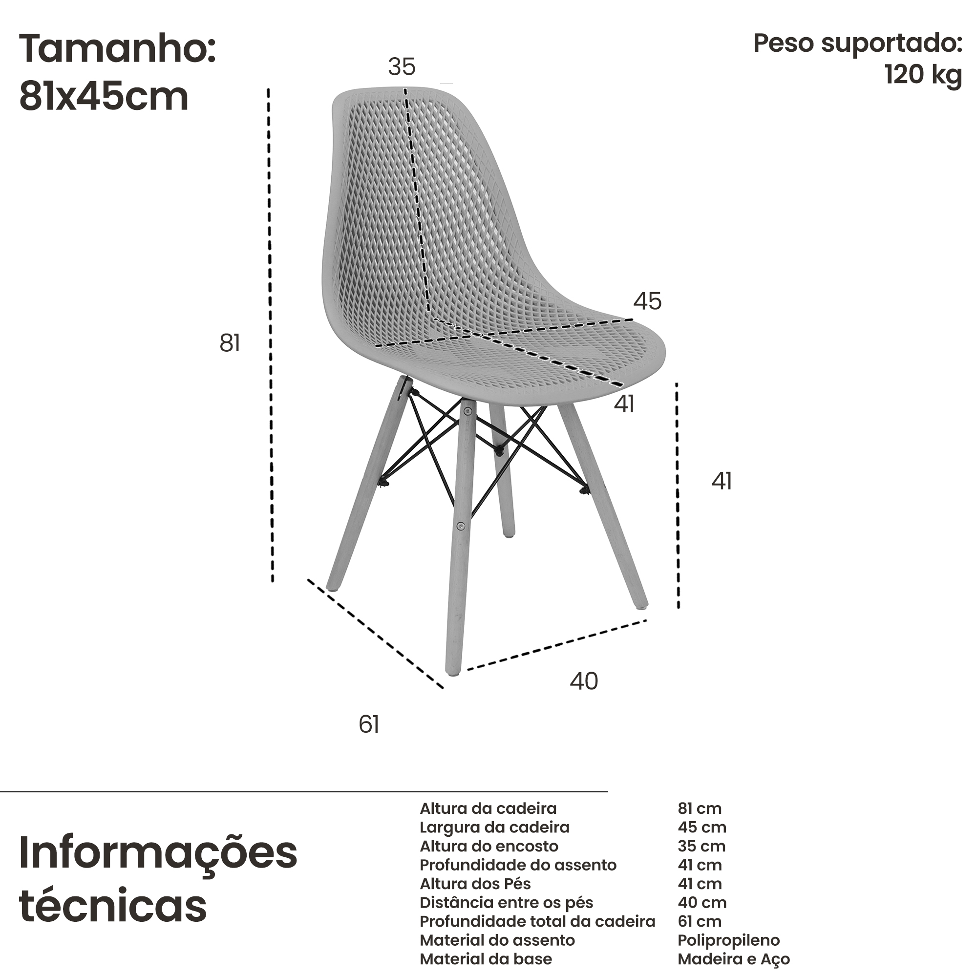 Informações técnicas