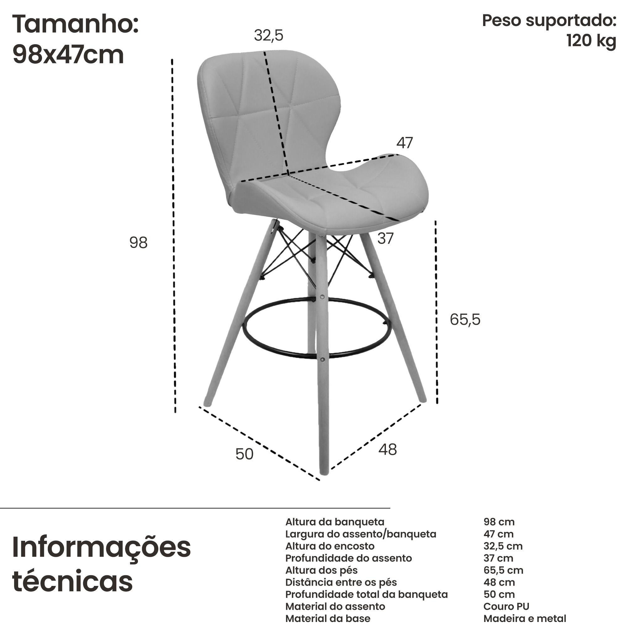Informações técnicas Slim