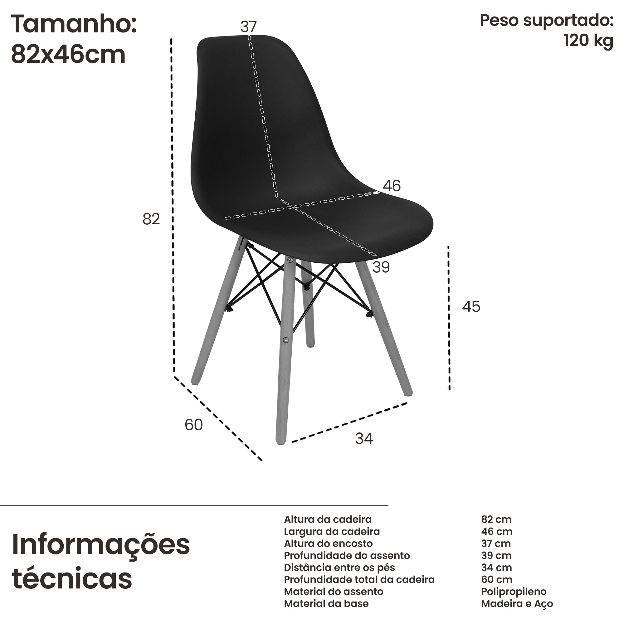 Medidas CCE01