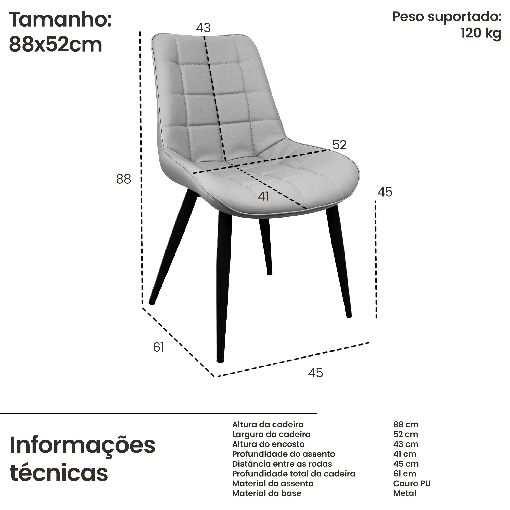 Informações técnicas - Romana