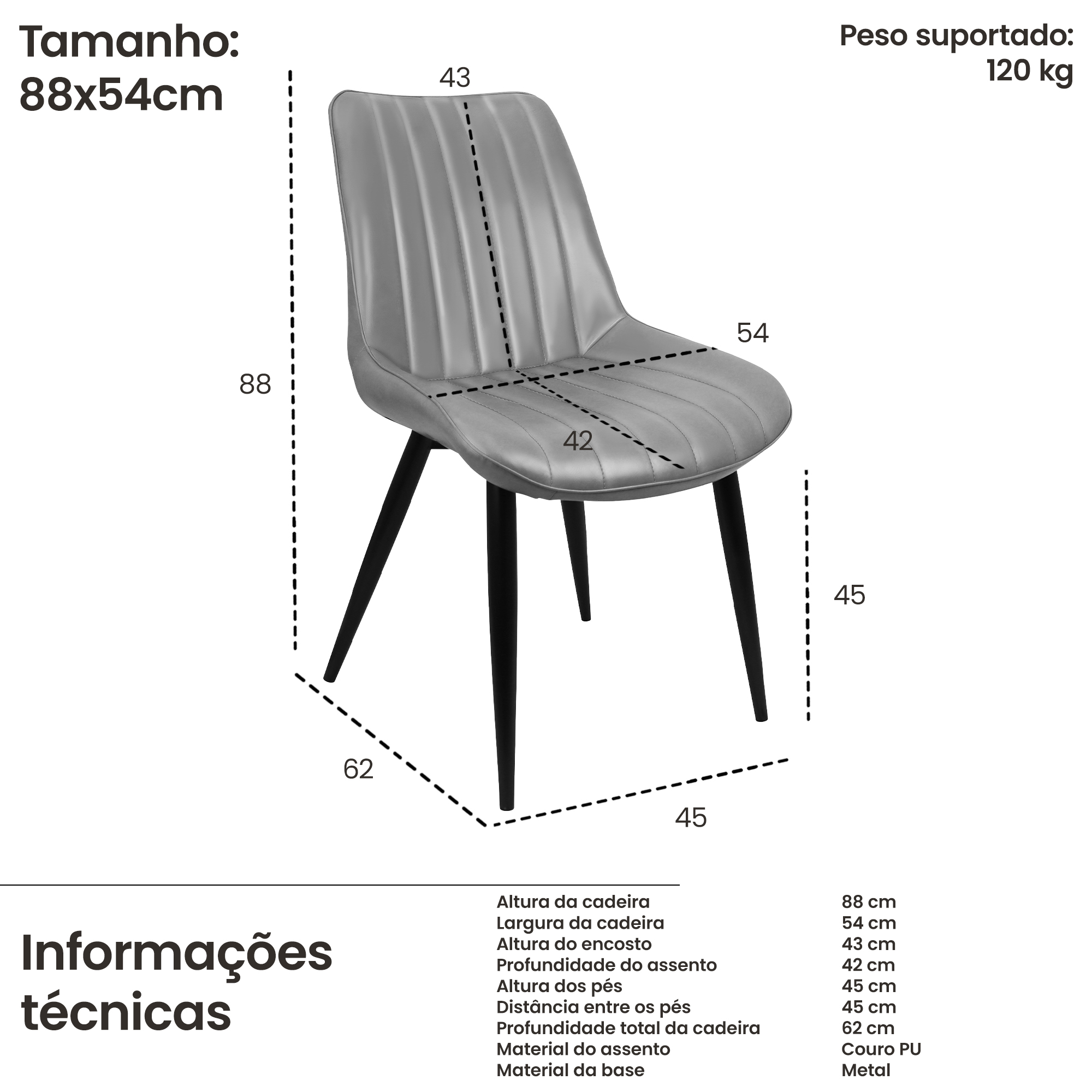 Informações técnicas_Chicago